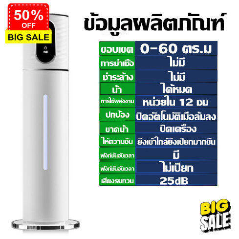 เครื่องพ่น-aroma-เครื่องทำความชื้น-เครื่องพ่นไอน้ำ-8lwo-like-เครื่องทําความชื้น-เครื่องเพิ่มความชื้น-ไฟฟ้า-1-ต่อวัน-เครื่องพ่นอโรม่า-air-humidifier-เครื่องพ่นไอนำ