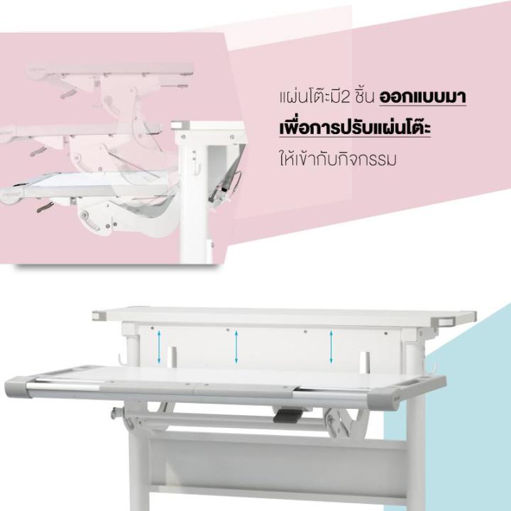 comfpro-โต๊ะัเพื่อสุขภาพเด็ก-เก้าอี้เพื่อสุขภาพเด็ก-โต๊ะเด็ก-เก้าอี้เด็ก-โต๊ะเขียนหนังสือเด็ก-เก้าอี้เขียนหนังสือเด็ก-โต๊ะอ่านหนังสือเด็ก-เก้าอี้อ่านหนังสือเด็ก-ชุดโต๊ะนักเรียน-เซ็ทโต๊ะและเก้าอี้เด็ก-