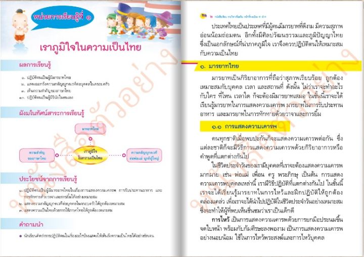 หนังสือเรียนหน้าที่พลเมืองป-1-วัฒนาพานิช-วพ