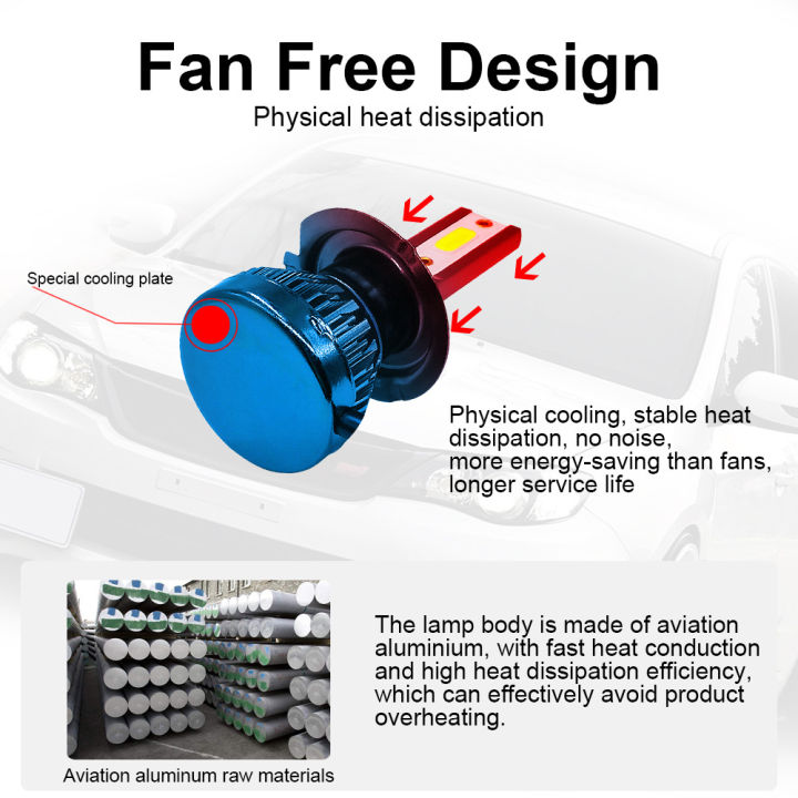 dtrade-รถยนต์นำไฟหน้ามินิไม่มีพัดลมทั้งหมดในหนึ่งไฟหน้า-h1h4h7h11-ไฟตัดหมอก-led-รถยนต์นำไฟหน้า-mini-fanless-ทั้งหมดในหนึ่งไฟหน้า-h1h4h7h11-ไฟตัดหมอก-led-ไฟตัดหมอกใกล้และไกล
