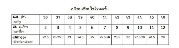 รองเท้านิรภัย-sterk-รุ่น-l-7006-x-รองเท้าหัวเหล็ก-รองเท้านิรภัยหุ้มส้น-หนังวัวแท้-อัดลาย-สีดำ-ทนความร้อน-ทนสารเคมี-มีมาตรฐาน