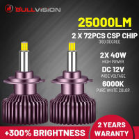 BULLVISION 25000LM Turbo H7 LED Headlights Car Lamps 6000K Light H4 H11 H8 H9 9005 9006 9012 H1 Canbus Led Bulbs D2S D2R D4R D4S