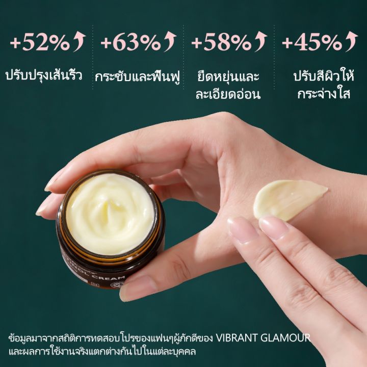 ครีมเรตินอลแท้-ครีมลดริ้วรอย-ครีมบำรุงหน้า-retinol-cream-ครีมหน้าเด้งใส-ครีมยกกระชับ-ครีมลบริ้วรอย-ครีมทาหน้าขาว-เรตินอลครีมแท้-ลดริ้วรอย