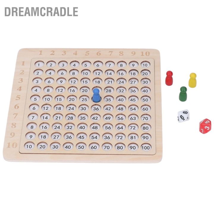 dreamcradle-2-in-1-กระดานสูตรคูณคณิตศาสตร์ไม้เพื่อการศึกษาเด็กของเล่นกระดานนับเลขสำหรับเด็กก่อนวัยเรียน