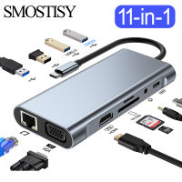 jianzhifen Type C ฮับ USB C ฮับต่อพ่วง HDMI USB 3.0 USB C แท่นวางมือถือ RJ45 PD ตัวอ่าน SD Witch Splitter สำหรับ Macbook Pro แล็ปท็อป