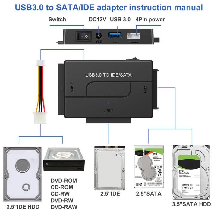 usb3-0-to-sata-ide-easy-drive-cable-converter-2-5-3-5-hard-drive-multi-interface-adapter-disk-g7e7