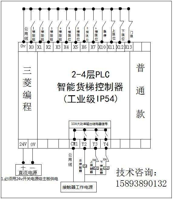 2345678 floor cargo elevator controller elevator vegetable elevator PLC