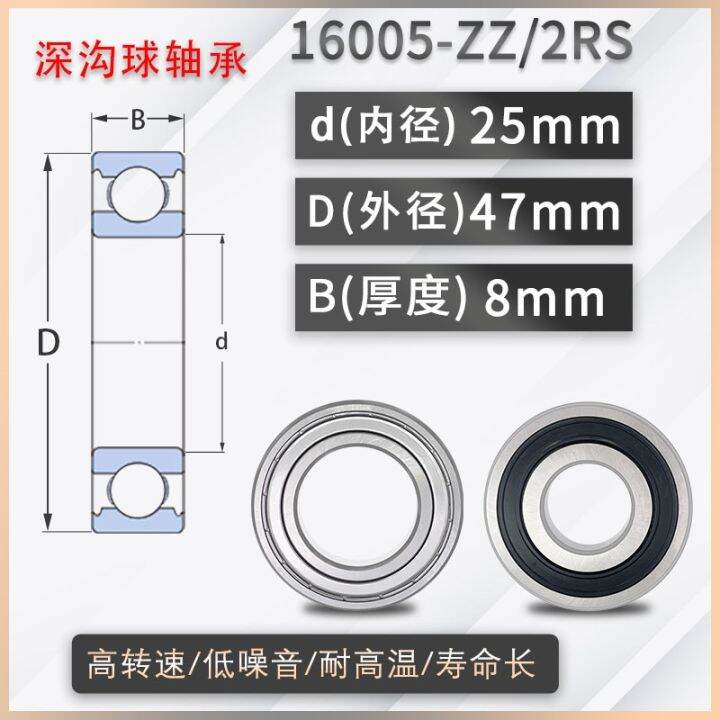 nsk-japan-imported-high-speed-bearings-16001-16002-16003-16004-16005-16006-16007