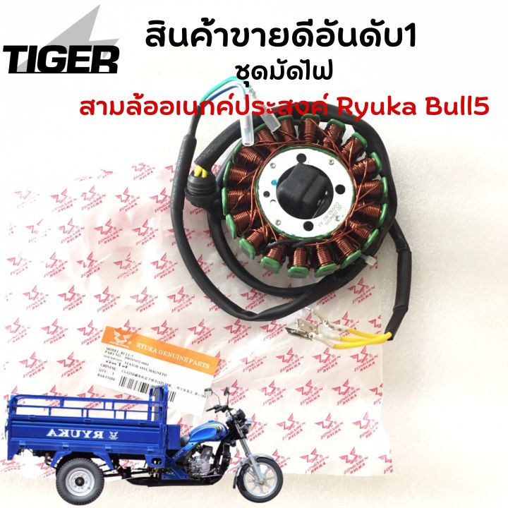 มัดไฟ-แมกนีโต้-สามล้ออเนกค์ประสงค์-ryuka-bull5