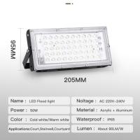 【✆New✆】 lezhandai00470736 ไฟ Led น้ำท่วม220V กลางแจ้งไฟสปอตไลท์ Led Ip66กันน้ำ50W 130W 250W กลางแจ้ง Street โคมไฟติดผนัง