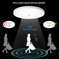 LED โคมไฟเพดานเรดาร์ Motion Sensor แสง220โวลต์สมาร์ทไฟบ้าน24วัตต์36วัตต์30เซนติเมตรไฟเพดานสำหรับทางเดินทางเดิน Carpor