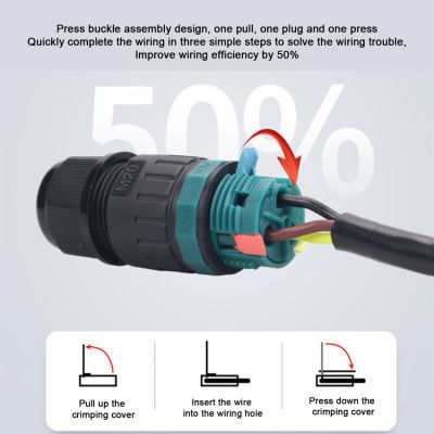 【มีในสต็อก】ตัวเชื่อมต่อกันน้ำ M25 5-12มม. แบบกดฟรีสายเชื่อมต่อเร็วกล่องเชื่อม450V 24A IP68ตัวเชื่อมต่อสายเคเบิลกลางแจ้ง4ชิ้น