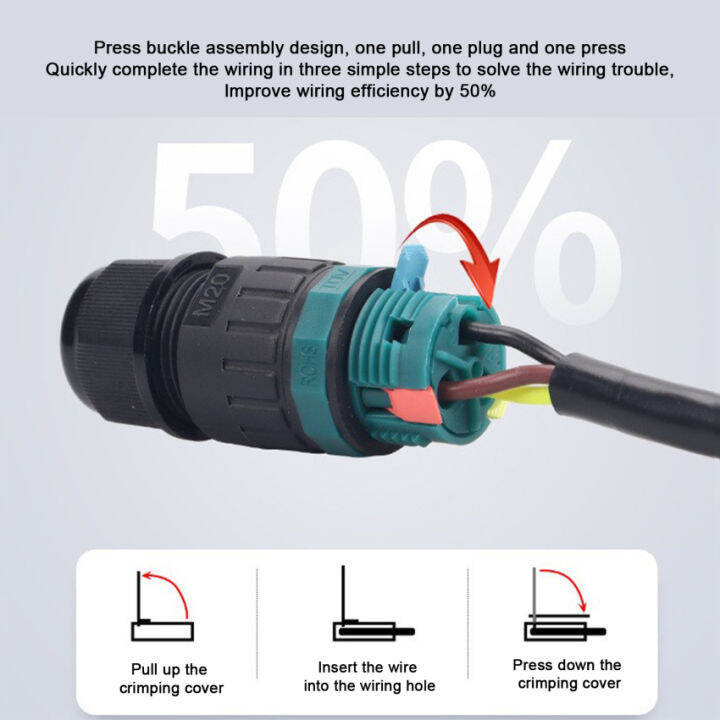 มีในสต็อก-ตัวเชื่อมต่อกันน้ำ-m25-5-12มม-แบบกดฟรีสายเชื่อมต่อเร็วกล่องเชื่อม450v-24a-ip68ตัวเชื่อมต่อสายเคเบิลกลางแจ้ง4ชิ้น