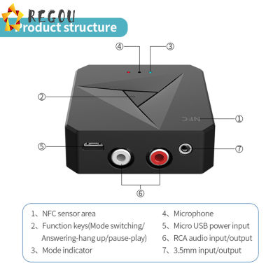 2-In-1 NFC ตัวรับสัญญาณบลูทูธ5.0,ลำโพงรถยนต์โทรแฮนด์ฟรี3.5มม. แจ็ค Aux Rca เพลงอะแดปเตอร์เสียงไร้สาย