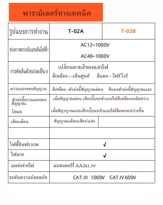 ปากกาวัดไฟฟ้า-ปากกาเช็คไฟ-ปากกาเช็คไฟฟ้ามีไฟ-led-มีไฟเลเซอร์-มีเสียงแจ้งเตือน-ปากกาวัดไฟ-มีเสียงแจ้งเตื่อน-มีไฟ-พร้อมถ่านใช้งานได้ทันท