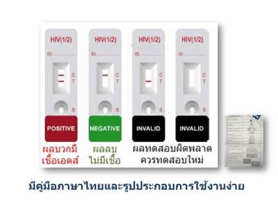 I care ไอแคร์ ชุดตรวจเอดส์ HIV test kit แม่นยำสูง ราคาถูก