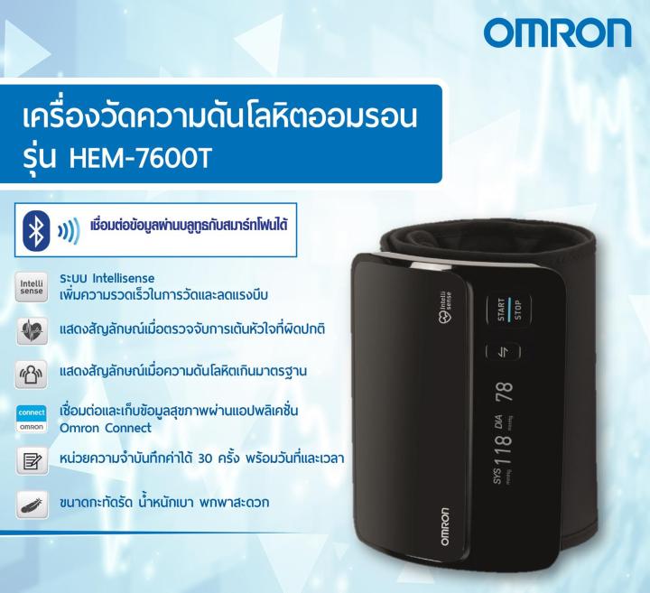 omron-blood-pressure-monitor-hem-7600t-รับประกันศูนย์ประเทศไทย