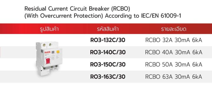 haco-เซอร์กิตเบรกเกอร์-ro3-132c-30-ro3-140c-30-ro3-150c-30-ro3-163c-30