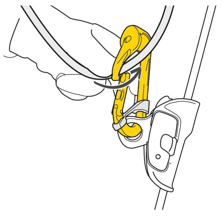 rollclip-a-รอกคาราบิเนอร์ที่ช่วยอำนวยความสะดวกในการติดตั้งเชือกเมื่อต่อรอกกับพุก