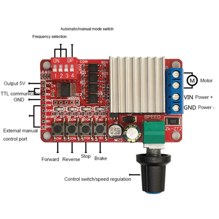 5a-120w-บอร์ดไดรเวอร์เครื่องควบคุมความเร็วจอ-dc-plc-แบบย้อนกลับได้ตัวควบคุมพลังงานควบคุมความเร็วมอเตอร์แบบไร้แปรงถ่าน