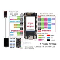 สำหรับ Lilygo T-Picoc3 Development Board 1.14นิ้วหน้าจอ LCD Dual MCU RP2040 ESP32-C3 Wifi BT4.2ไร้สาย WIFI โมดูล