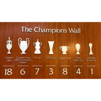 Liverpool Football Club Wall Art โปสเตอร์ป้ายโลหะดีบุก-The Champions Wall Decor