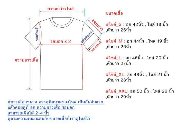 เสื้อผ้าฝ้ายด้นมือชาย-สีกรมท่า-แขนสั้น-เสื้อหม้อฮ่อม-ชุดพื้นเมืองชาย-เสื้อผ้าฝ้าย