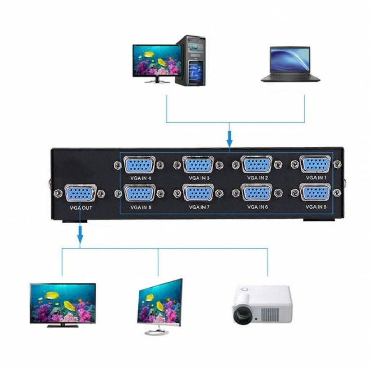 switcher-selector-box-vga-8-port-vga-เข้า-8-ออก-1-จอ-กดสลับเครื่อง