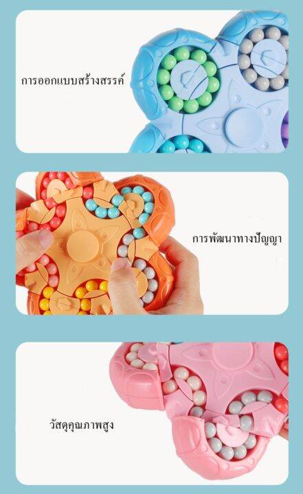 maiya-พร้อมส่ง-new-ของเล่นเพื่อการศึกษา-ของเล่นสำหรับเด็ก-ฝึกพัฒนาการสมอง-เมจิกคิวบ์-ฝึ-ลูกบาศก์รูบิค-ฟิดเจดสปินเนอร์