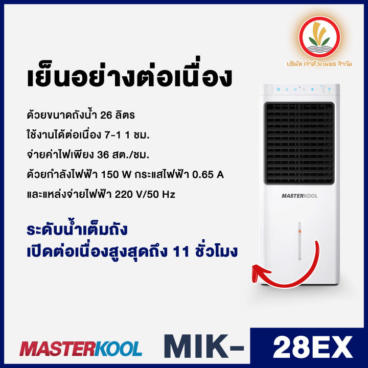 พัดลมไอเย็น-masterkool-รุ่น-mik-28ex-มีโค้ดส่วนลด-รับประกัน-1-ปี