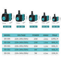 110โวลต์-240โวลต์พิพิธภัณฑ์สัตว์น้ำปั๊มน้ำดำน้ำน้ำพุกรองปลาบ่อด้านล่างปั๊มน้ำดูดถังน้ำพุ3-60วัตต์