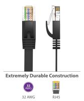 25เซนติเมตร3Ft1.5Ft 1เมตร2เมตร3M 10Ft 5เมตร10เมตร15เมตร20เมตร30เมตร CAT6 Flat UTP เครือข่ายอีเธอร์เน็ต RJ45 Patch LAN สีดำสีขาว