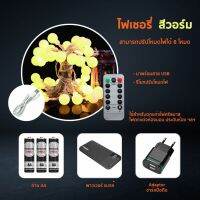 (Flash-Sale) [เหลือ 98-168.-  DETDEC30]ไฟเชอรี่ ไฟตกเเต่งเต้นท์ ไฟตกแต่งห้อง ไฟเทศกาล ไฟปาร์ตี้ Wow สุด ไฟฉาย แรง สูง ไฟฉาย คาด หัว ไฟฉายแบบชาร์ท ไฟฉายคาดหัว