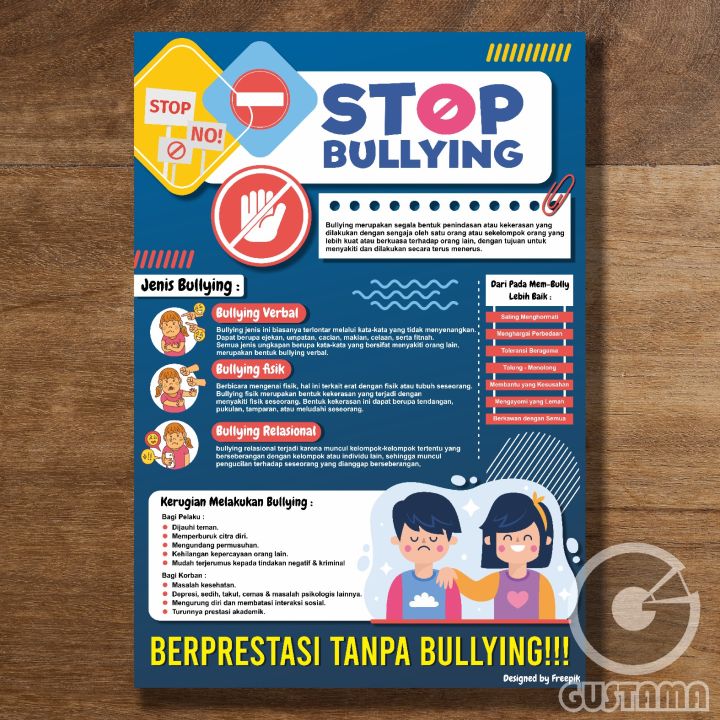 Poster Stop Bullying B, Poster Edukasi Anak Laminasi A3 | Lazada Indonesia