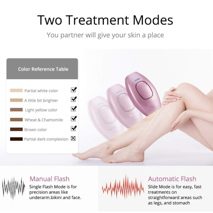 ipl-laser-hair-removal-เลเซอร์กำจัดขนถาวรเครื่องกำจัดขนใต้วงแขนเลเซอร์บิกินี่เลเซอร์-ipl-เลเซอร์กำจัดขนด้วยเลเซอร์กำจัดขน