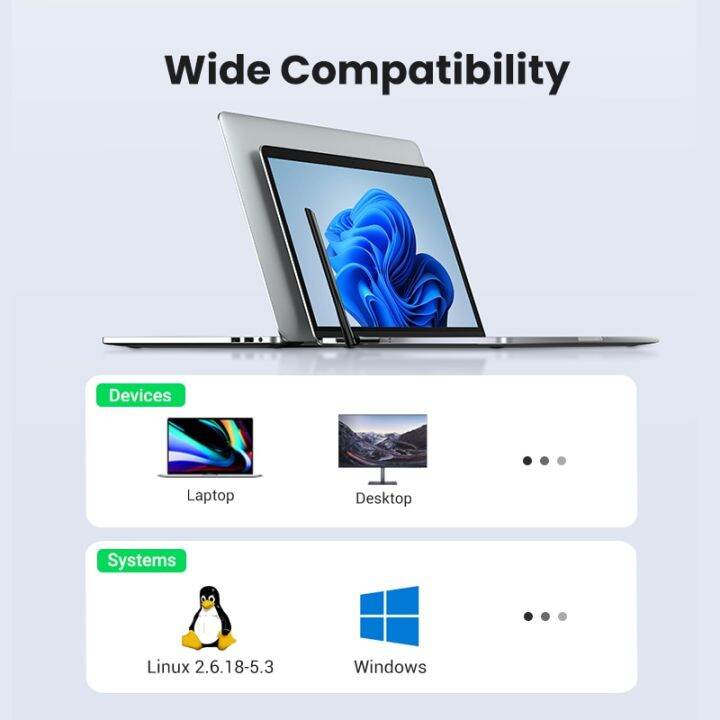 ugregreen-ac650อะแดปเตอร์-wifi-ac1300-5g-amp-2-4g-6dbi-เสารับwifi-usb-สำหรับคอมพิวเตอร์พีซี-windows-อีเตอร์เน็ต-usb-การ์ดเน็ตเวิร์กเครื่องอุปกรณ์เชื่อมต่อกับ-wifi