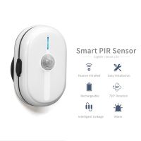 1ชุด Tuya Zigbee 3.0 Smart PIR Motion Sensor Human Motion Sensor เครื่องตรวจจับบ้านอัจฉริยะ Home Security Fit สำหรับ Tuya Smart Life