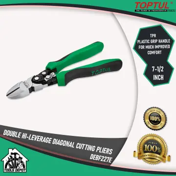 Cutting Pliers, Products