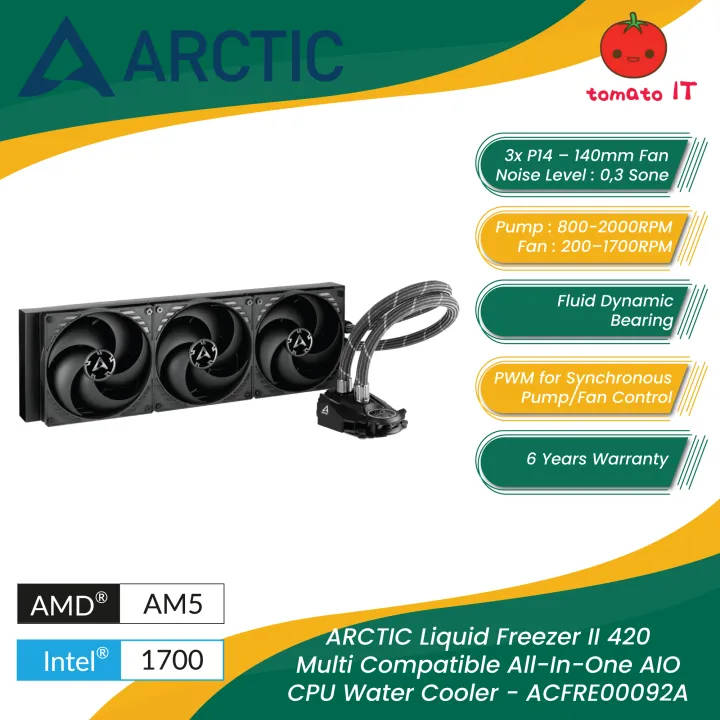 ARCTIC Liquid Freezer II 420 Multi Compatible All-In-One AIO CPU Water ...