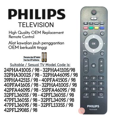 *High Quality* Flat Panel Led OEM Replacement Remote Control