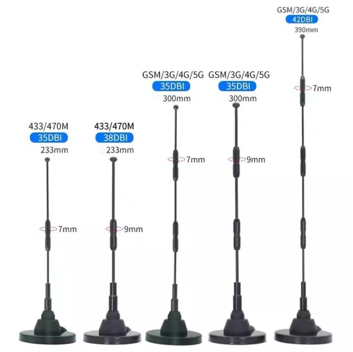 เสาอากาศ-nbsp-5g-nbsp-4g-nbsp-3g-nbsp-42dbi-nbsp-signal-nbsp-booter-nbsp-outdoor-nbsp-antenna-nbsp-cdma-gprs-gsm-lte-3g-4g-nbsp-antenna