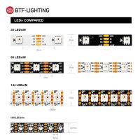 WS2815 DC12V WS2812B WS2813แถบไฟ LED RGB แอดเดรสแอดเดรส LED ไฟสัญญาณแบบ Dual 30 60 100 144 Leds IP30 65 67