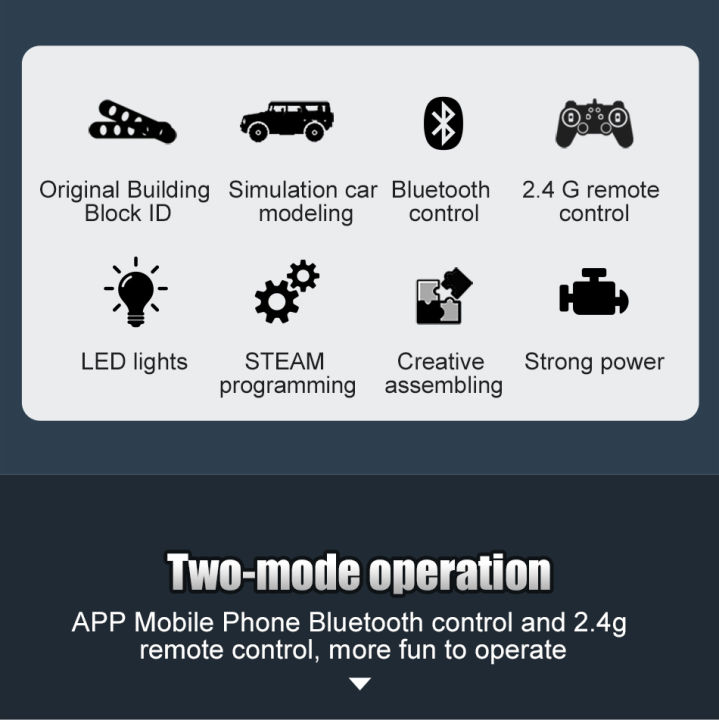 รถแข่ง4wd-ของเล่นบล็อกตัวต่อแอปรีโมทคอนโทรล575ชิ้นสำหรับเด็กนักรบฮัมเมอร์-h2ของเล่น