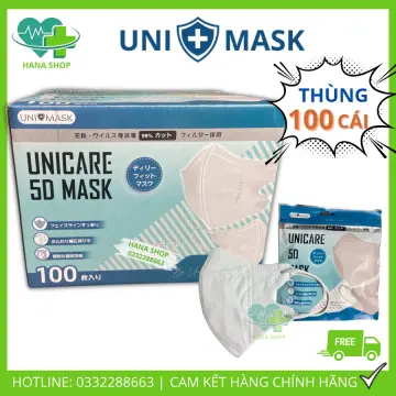  Khẩu trang 5d mask nam anh : Tất cả những gì bạn cần biết