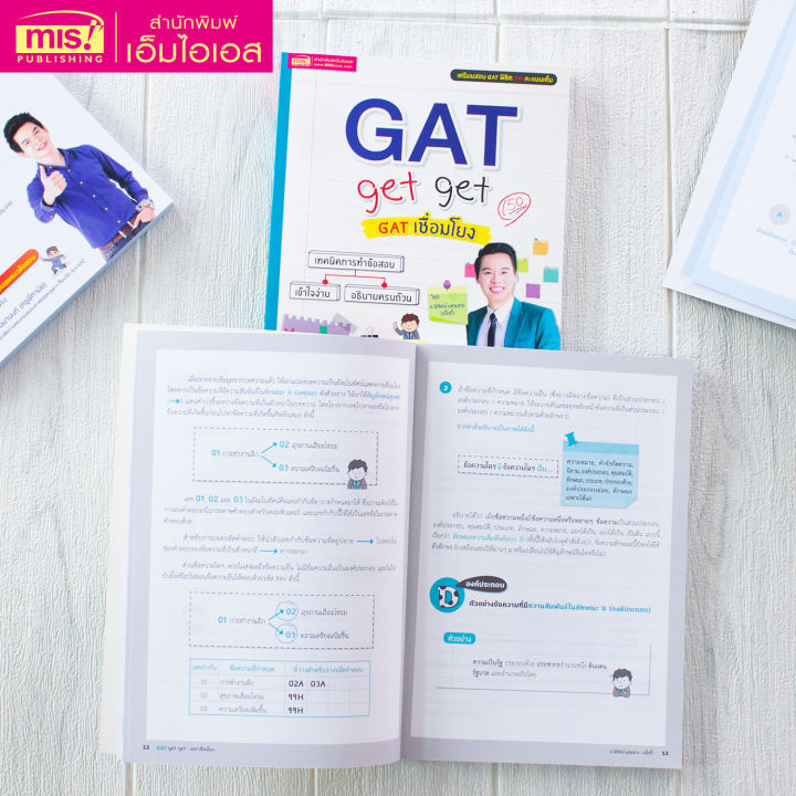 หนังสือ-gat-get-get-gat-เชื่อมโยง