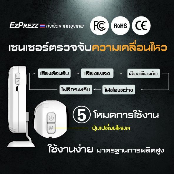 เซนเซอร์ตรวจจับความเคลื่อนไหว-บ้าน-ร้านอาหาร-กันขโมย-ตรวจจับการบุกรุก-motion-sensor-สำหรับเด็ก-ใส่ถ่านเคลื่อนย้ายสะดวก