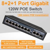 สวิตช์เครือข่ายอีเธอร์เน็ต J72แบบเต็ม POE กิ๊กกาบิตฮับแบบไม่มีการจัดการ120W 8 POE + 2 RJ45 + 1 SFP พอร์ต Uplink 1000Mbps 802.3 Af สำหรับกล้องวงจรปิด