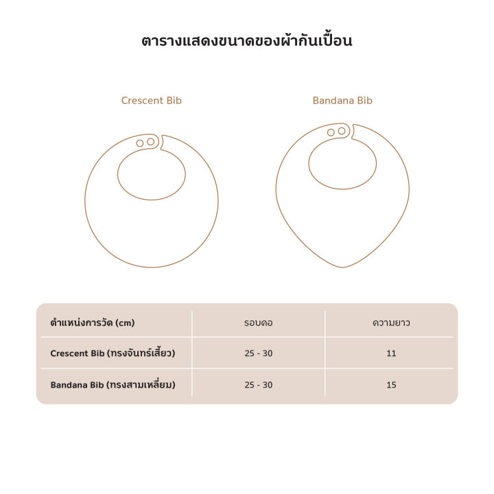 saeson-crescent-bib-ผ้ากันเปื้อนทรงพระจันทร์เสี้ยว