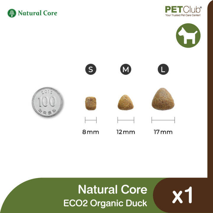 petclub-natural-core-eco2-organic-duck-อาหารเม็ดสุนัขสูตรเป็ด-ออร์แกนิค