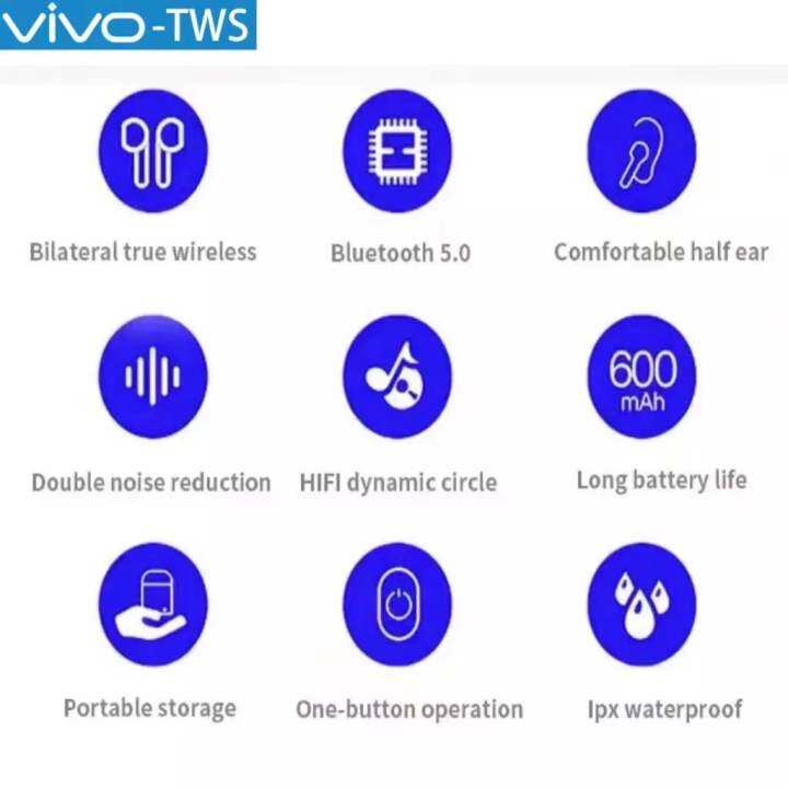 รับประกัน3ปี-vivo-ของแท้100-หูฟังไร้สาย-หูฟัง-ตัดเสียงรบกวนภายนอก-tws-bluetooth-5-0-หูฟังบลูทูธไร้สาย-wireless-earbuds-พกพาสะดวก-เบสหนัก-รองรับทุกรุ่น